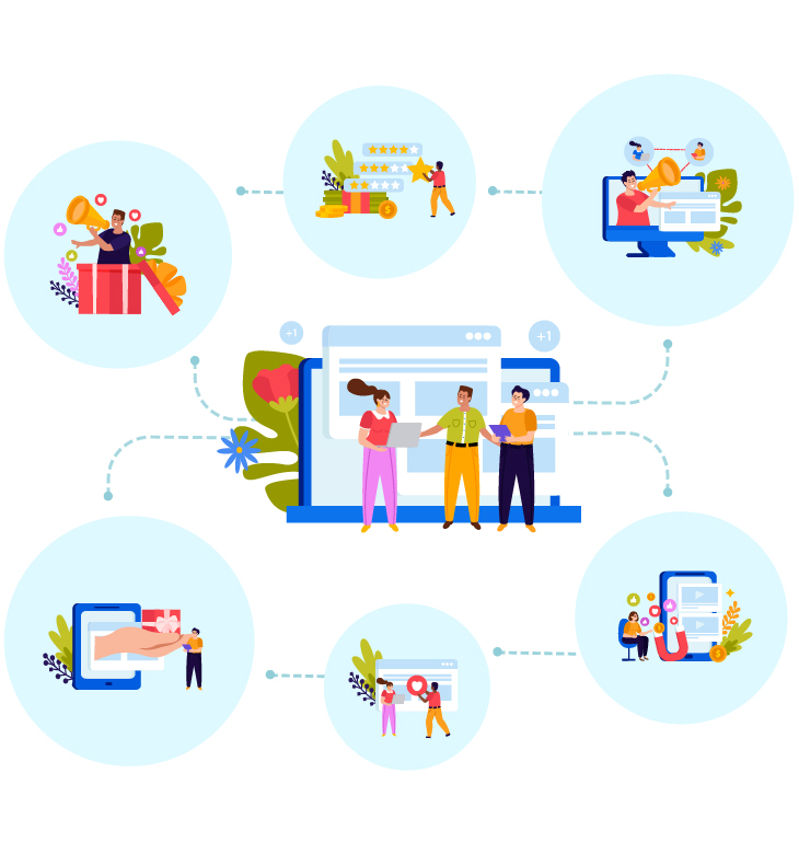 CRM Integration Solution section 3